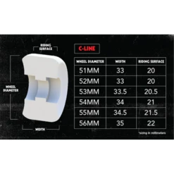 Pig Wheels - Prime C-LINE - 101a 53mm -SANTA CRUZ shop pig wheels pig wheels prime c line 101a 53mm 5